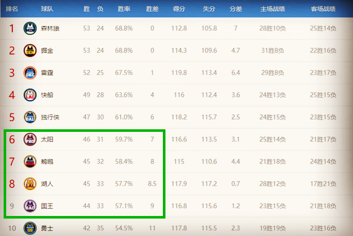 威廉希尔中文站-汉堡球队狂胜对手，赛季前景一片光明