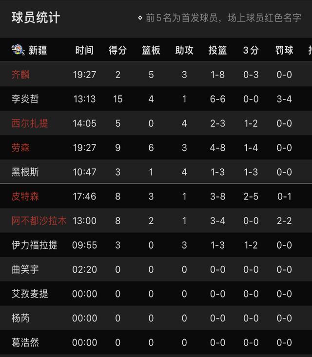 精彩对决再现,豪强纷纷展现实力 精彩对决再现,豪强纷纷展现实力