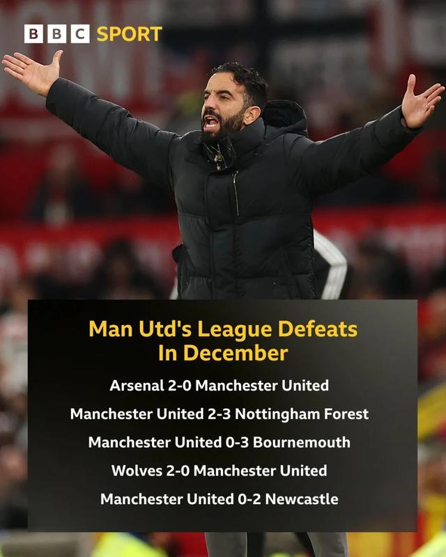 切尔西主场惨败曼联，蓝军进攻乏力难挽败局