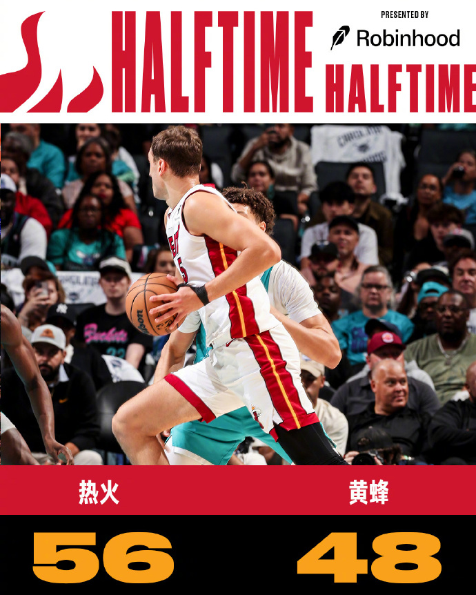 热火控卫高效率传射,率队取得连胜 热火控卫高效率传射,率队取得连胜