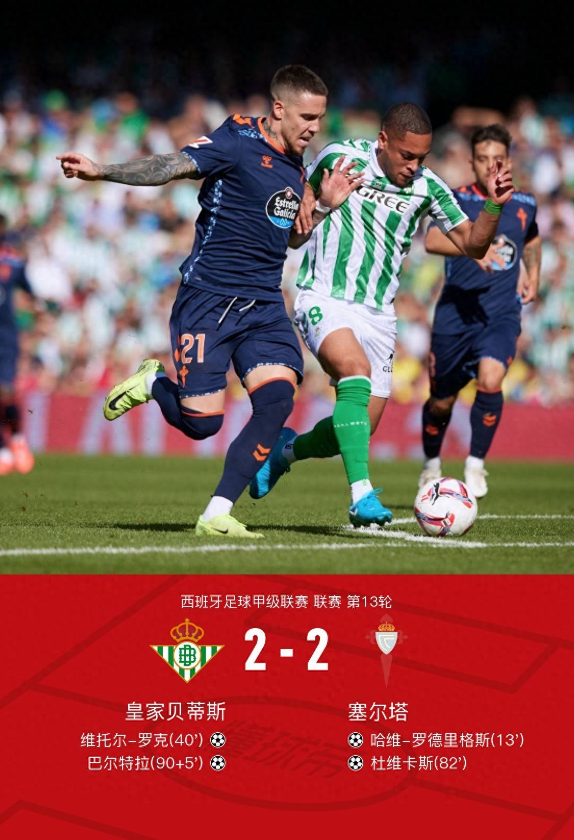 塞尔塔维战平皇家贝蒂斯,积分排名蒸蒸日上 塞尔塔维战平皇家贝蒂斯,积分排名蒸蒸日上