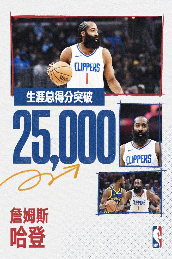 开拓者队势不可挡,再次征服球场 开拓者队势不可挡,再次征服球场