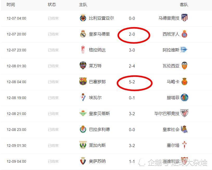 威廉希尔官网-马略卡将在主场对阵赫塔菲争夺联赛积分