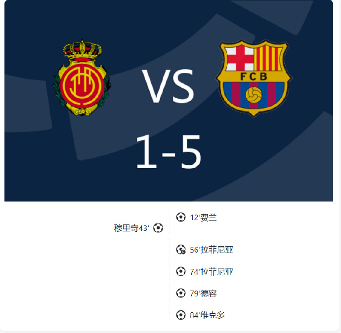 马略卡将在主场对阵赫塔菲争夺联赛积分 马略卡将在主场对阵赫塔菲争夺联赛积分