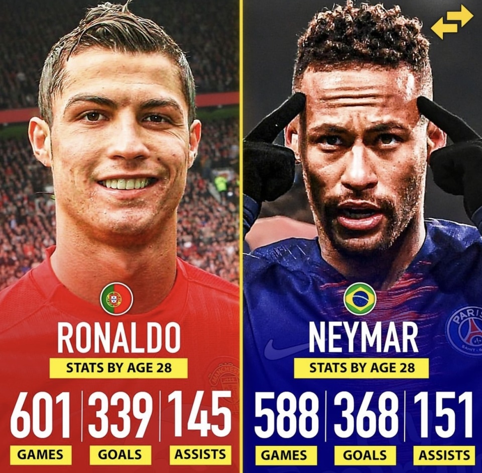 内马尔又伤了,巴黎急需替代 内马尔又伤了,巴黎急需替代