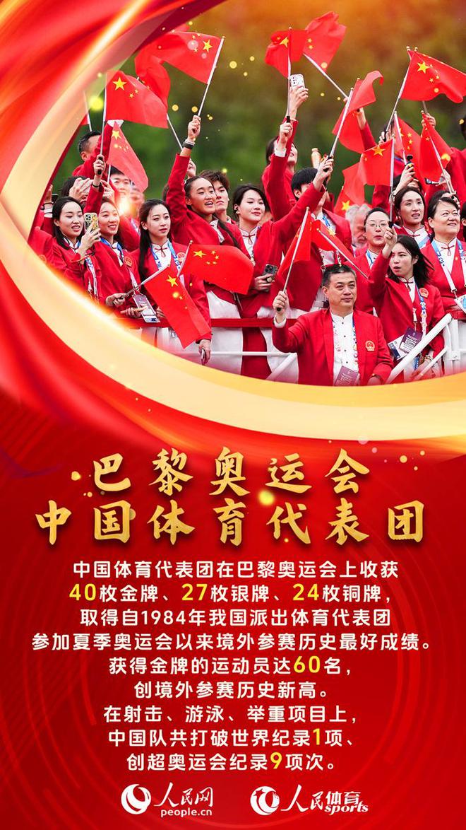 赛事中中国队实力雄厚,燃情拼搏 赛事中中国队实力雄厚,燃情拼搏