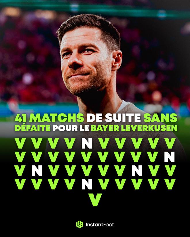 沃尔夫斯堡主场战平勒沃库森,保持不败 沃尔夫斯堡主场战平勒沃库森,保持不败