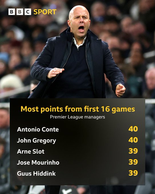 利物浦门将表现不佳,持续遭到外界批评 利物浦门将表现不佳,持续遭到外界批评