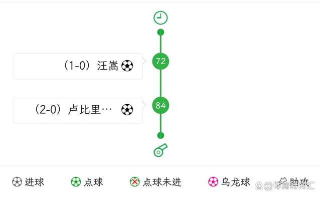 大连人战胜京鲁围攻,士气飙升 大连人战胜京鲁围攻,士气飙升