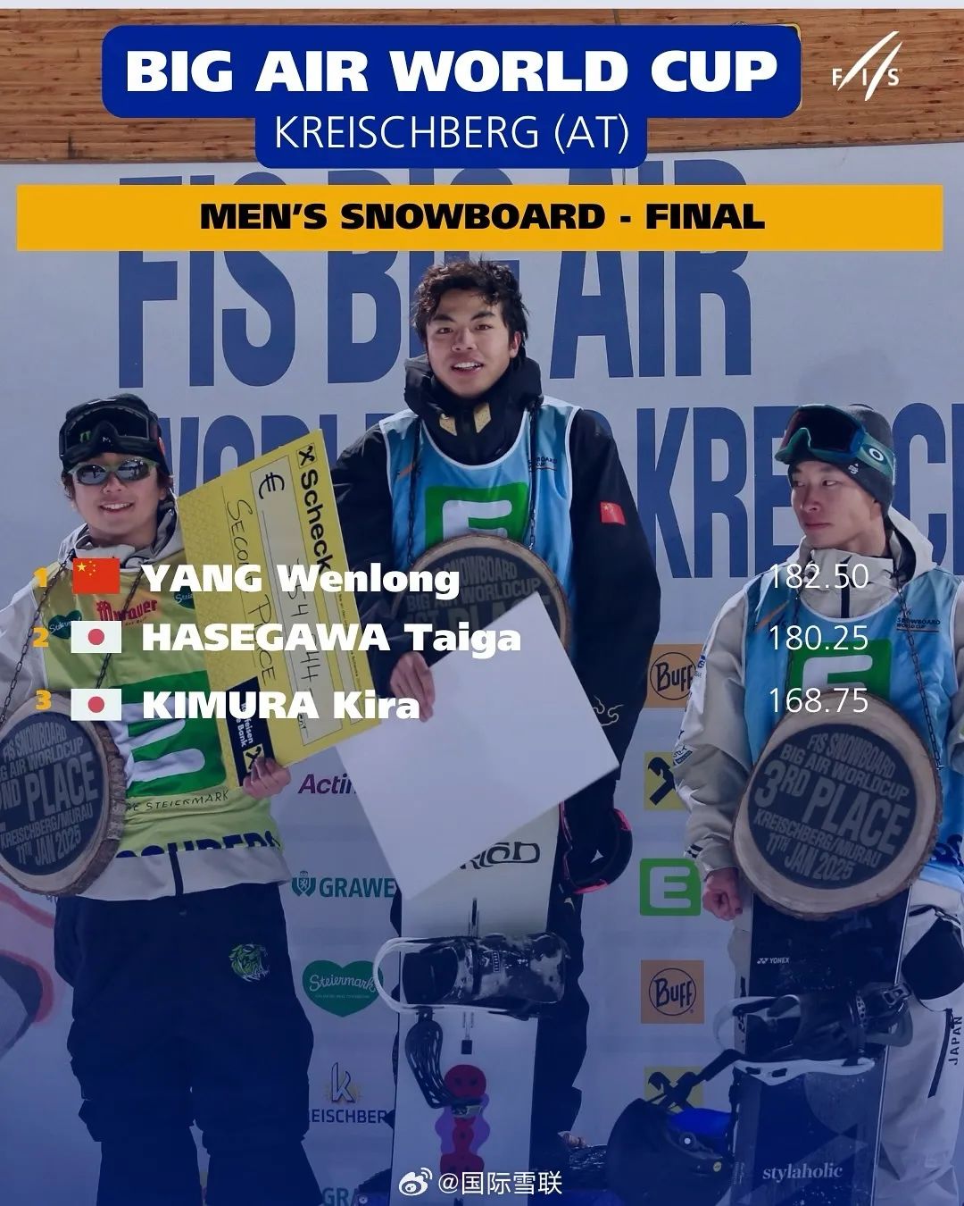 斯洛文尼亚选手斩获多项奖牌,勇夺冠军 斯洛文尼亚选手斩获多项奖牌,勇夺冠军