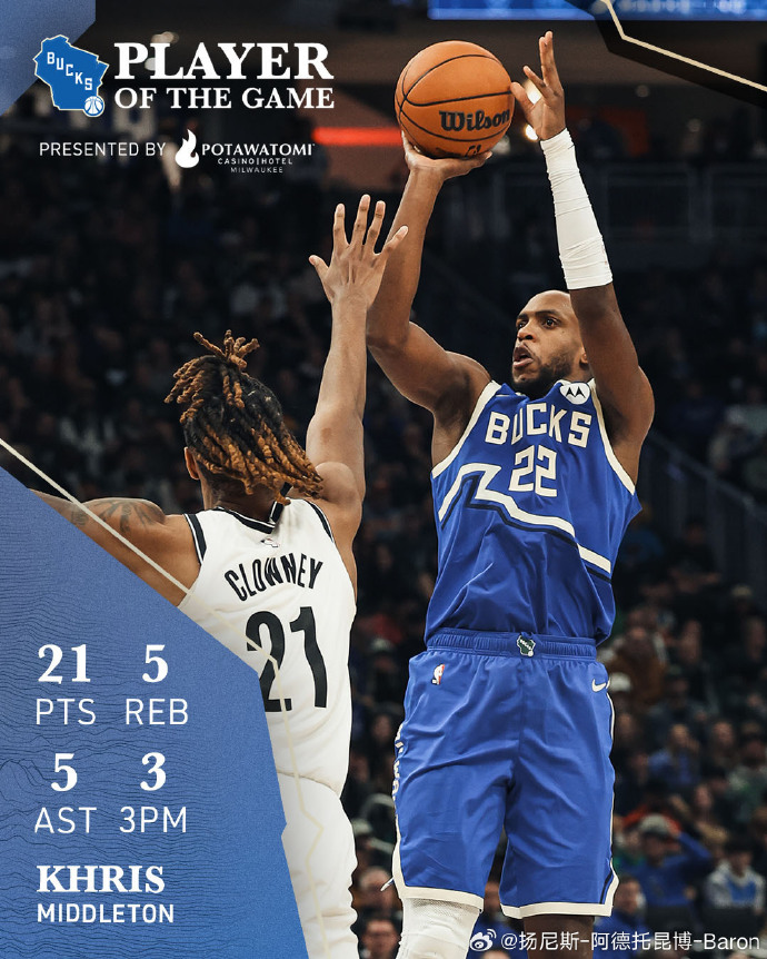 雄鹿客场击败凯尔特人，米德尔顿贡献三双