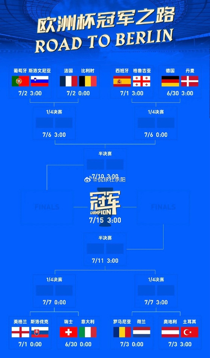 阿尔巴尼亚队击败斯洛伐克,晋级2022年世界杯 阿尔巴尼亚队击败斯洛伐克,晋级2022年世界杯