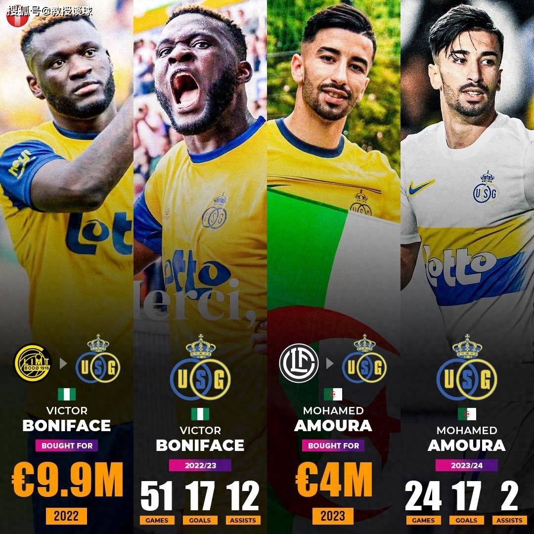 阿贾克斯逆袭晋级欧冠四强! 阿贾克斯逆袭晋级欧冠四强!