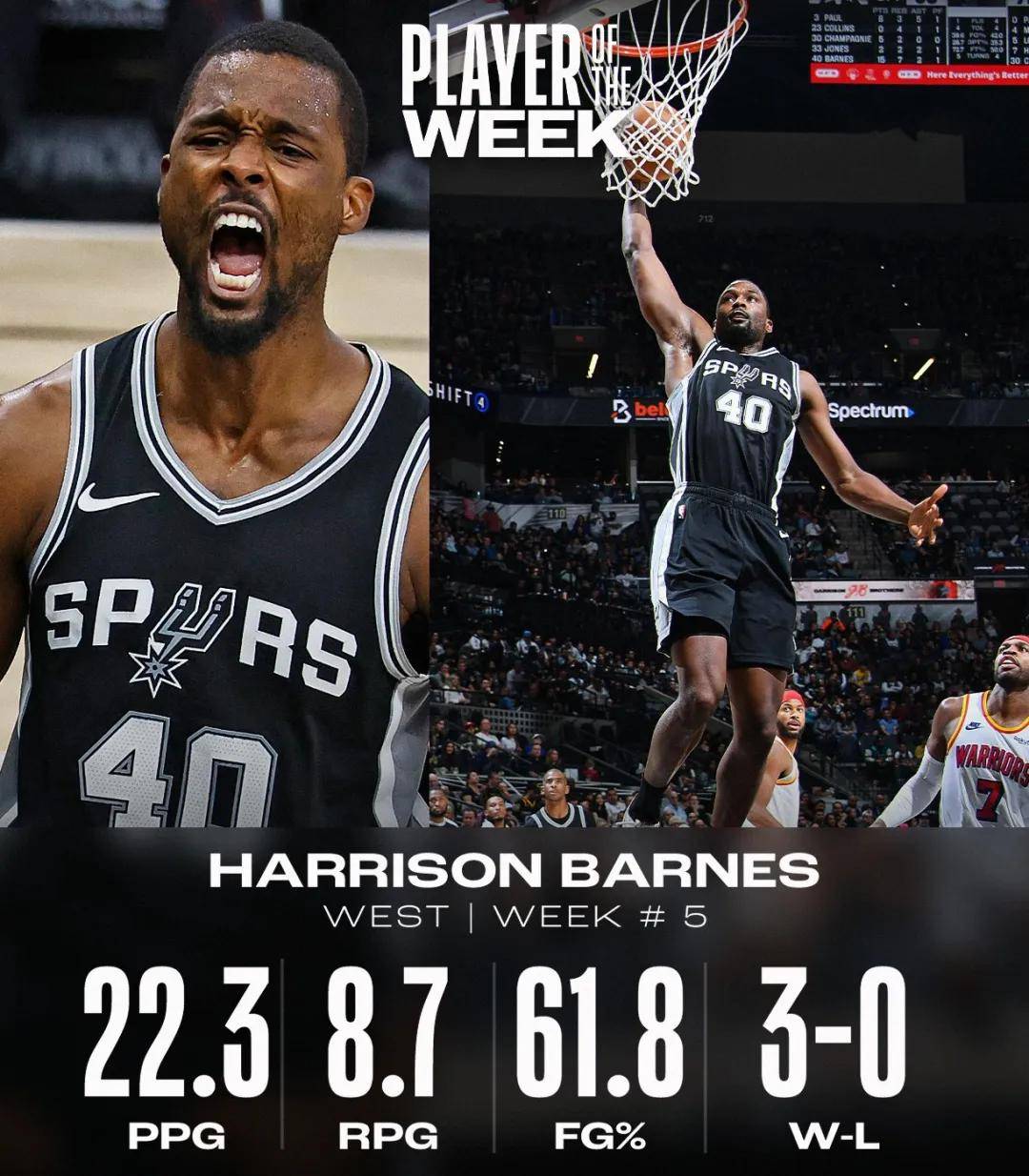 湖人取胜马刺,季后赛挑战霍华德展翅高飞 湖人取胜马刺,季后赛挑战霍华德展翅高飞