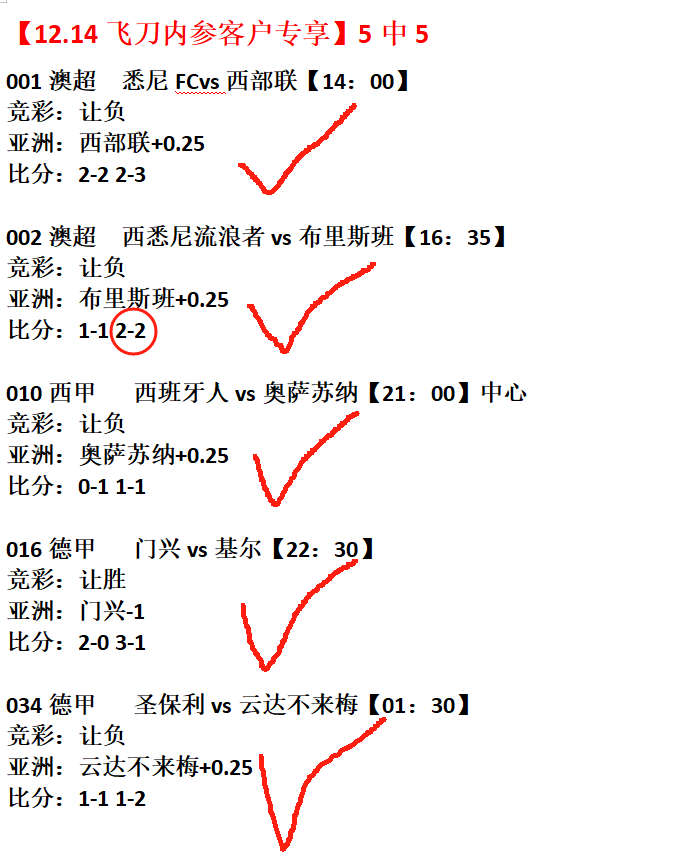英国威廉希尔-帕尔马主场逼平佛罗伦萨，保持不败
