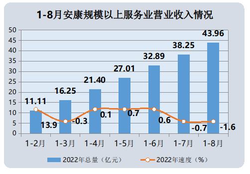 篮球职业联赛球员工资待遇增长明显 篮球职业联赛球员工资待遇增长明显