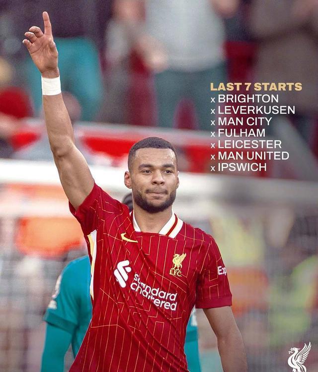 利物浦前锋状态神勇，成为球队得分利器