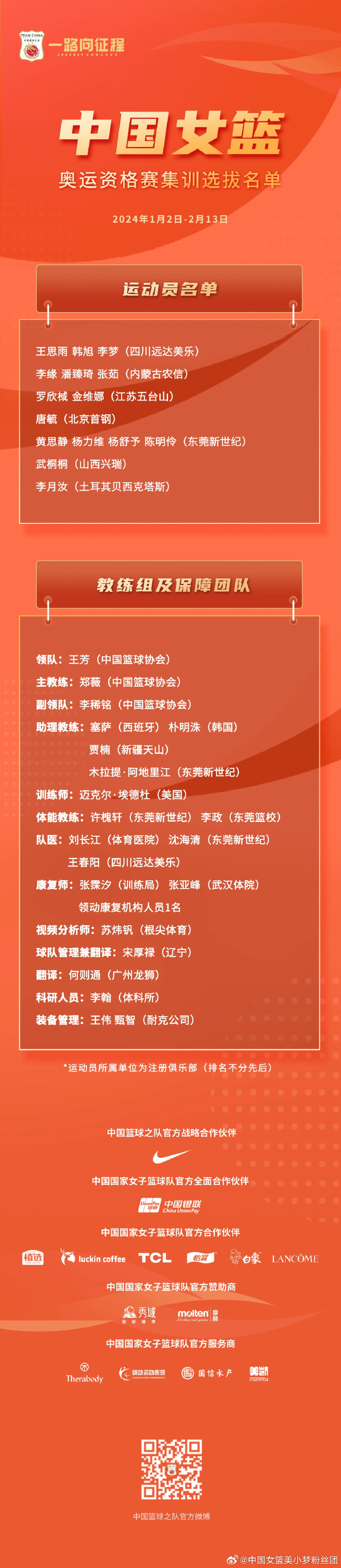亚洲篮球协会召开大会，决定新政策规定！