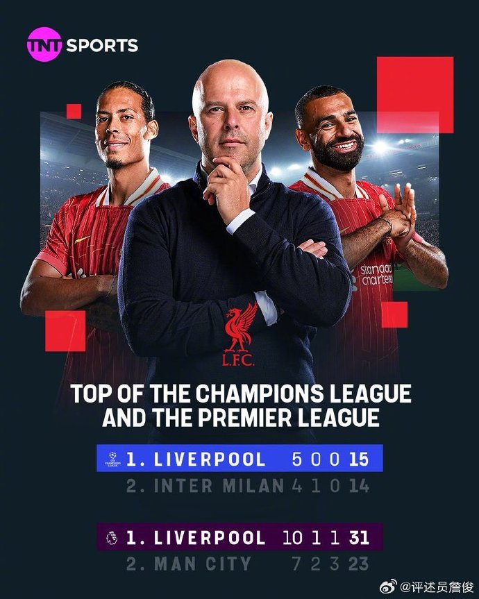 皇马迎来与利物浦的激烈对决