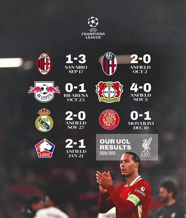 利物浦连胜威胁大增，球队霸气十足