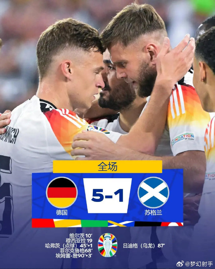 欧洲预选赛冠军诞生,强队崭露头角赢得球迷掌声 欧洲预选赛冠军诞生,强队崭露头角赢得球迷掌声