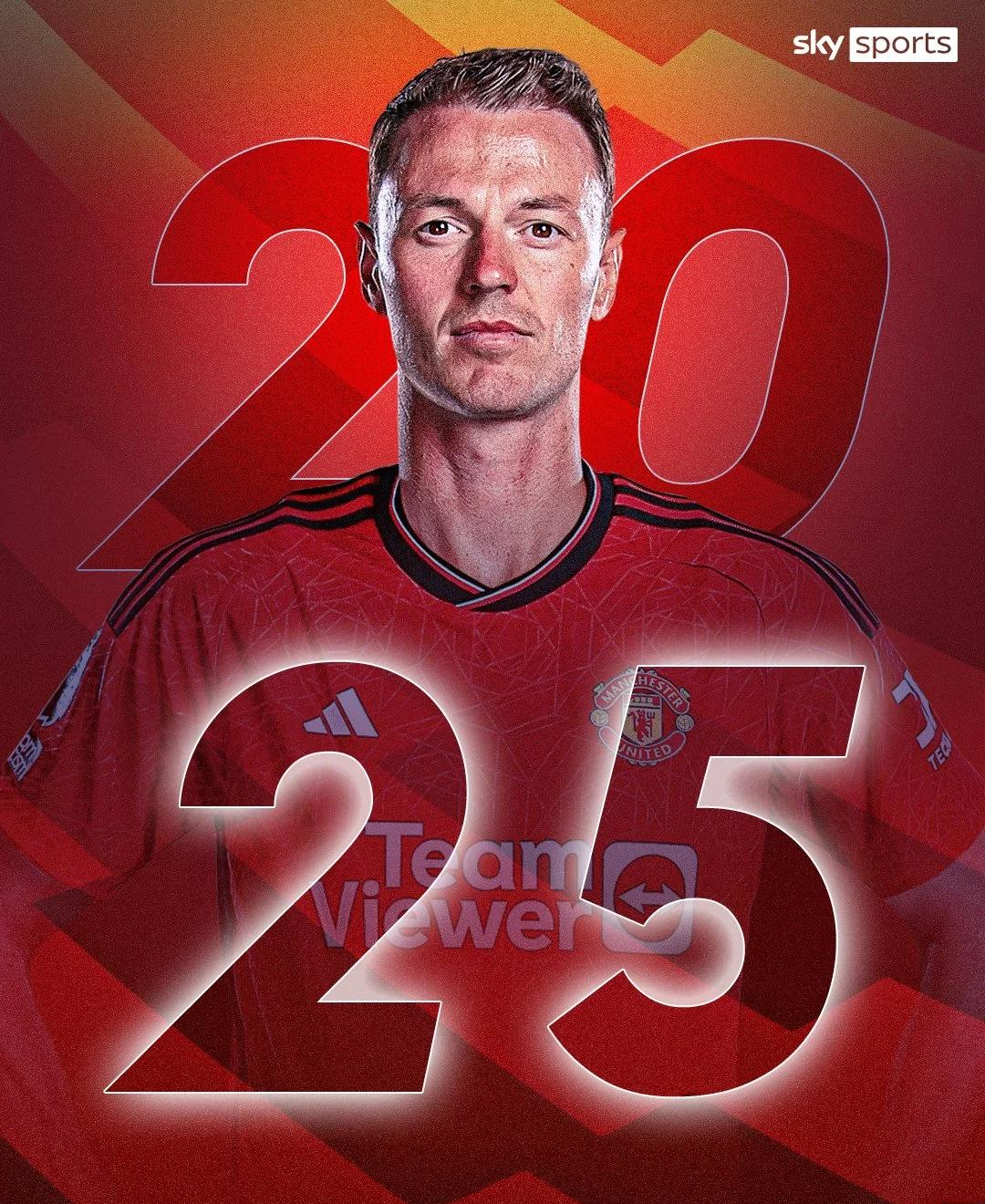 曼联老将发威,带领球队昂首挺进 曼联老将发威,带领球队昂首挺进