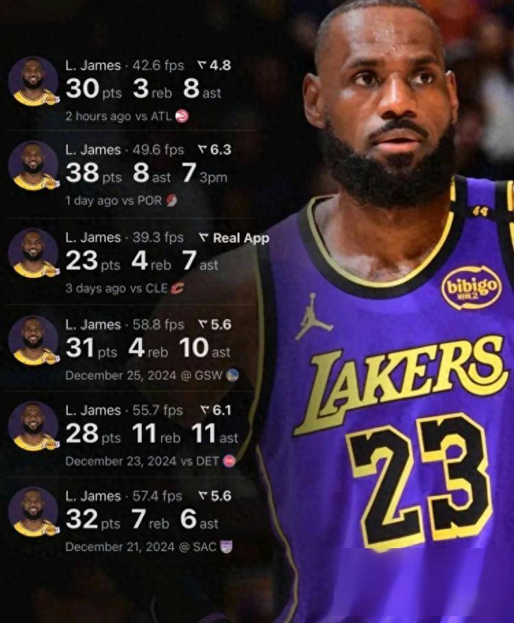 湖人大将战平劲敌，延续连胜纪录，守住西部头名