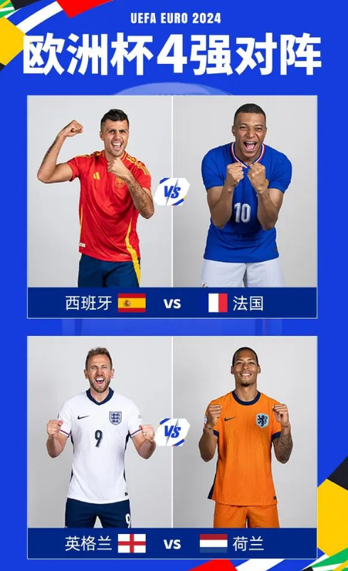 荷兰国家队逆袭成功,绝杀对手进入欧洲杯四强! 荷兰国家队逆袭成功,绝杀对手进入欧洲杯四强!