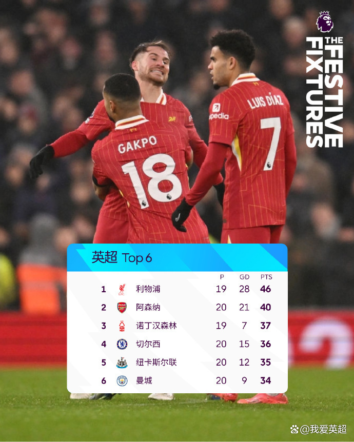 曼联主场逼平切尔西,联赛排名优秀 曼联主场逼平切尔西,联赛排名优秀