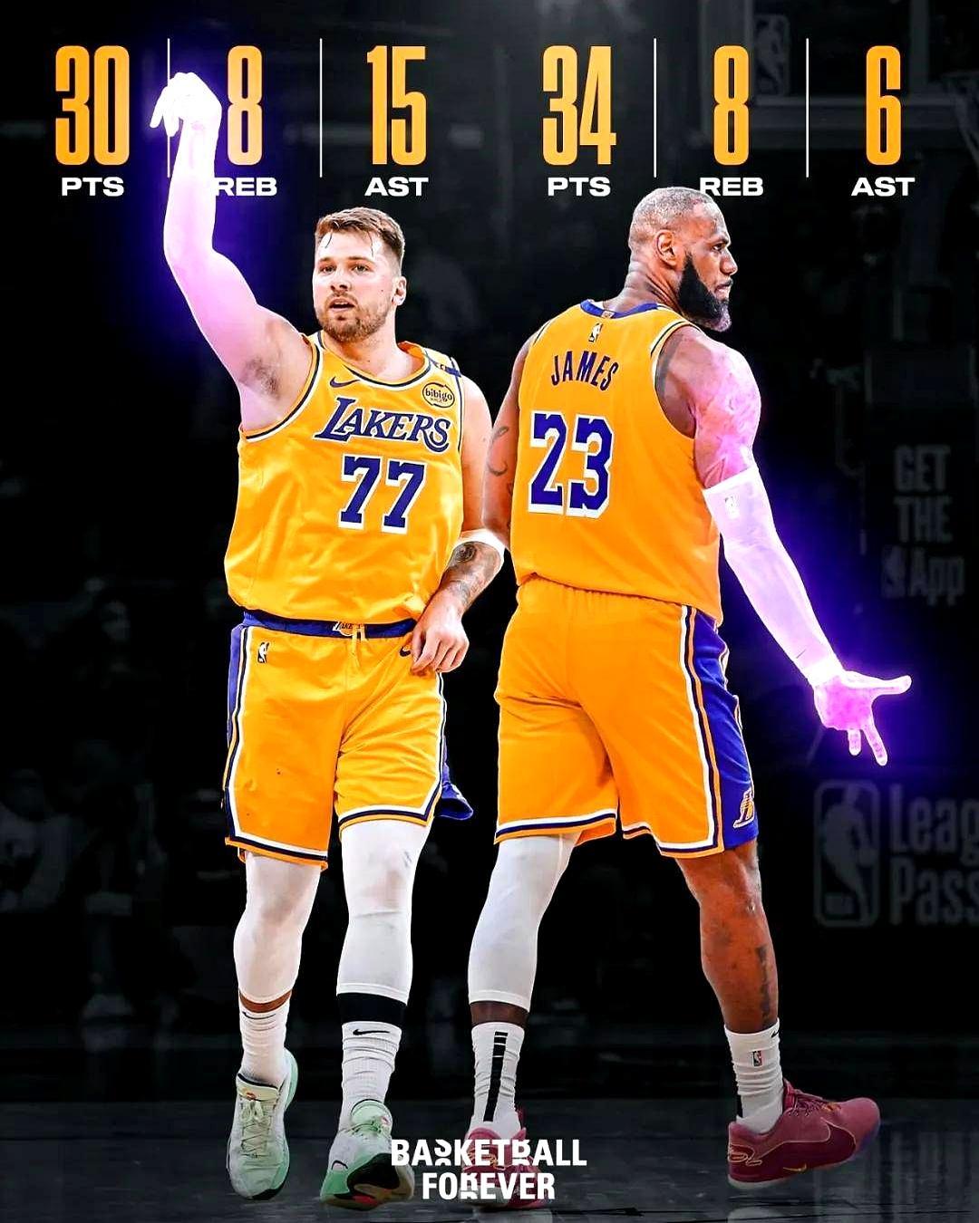 詹姆斯空砍48分，湖人2-1逆转太阳