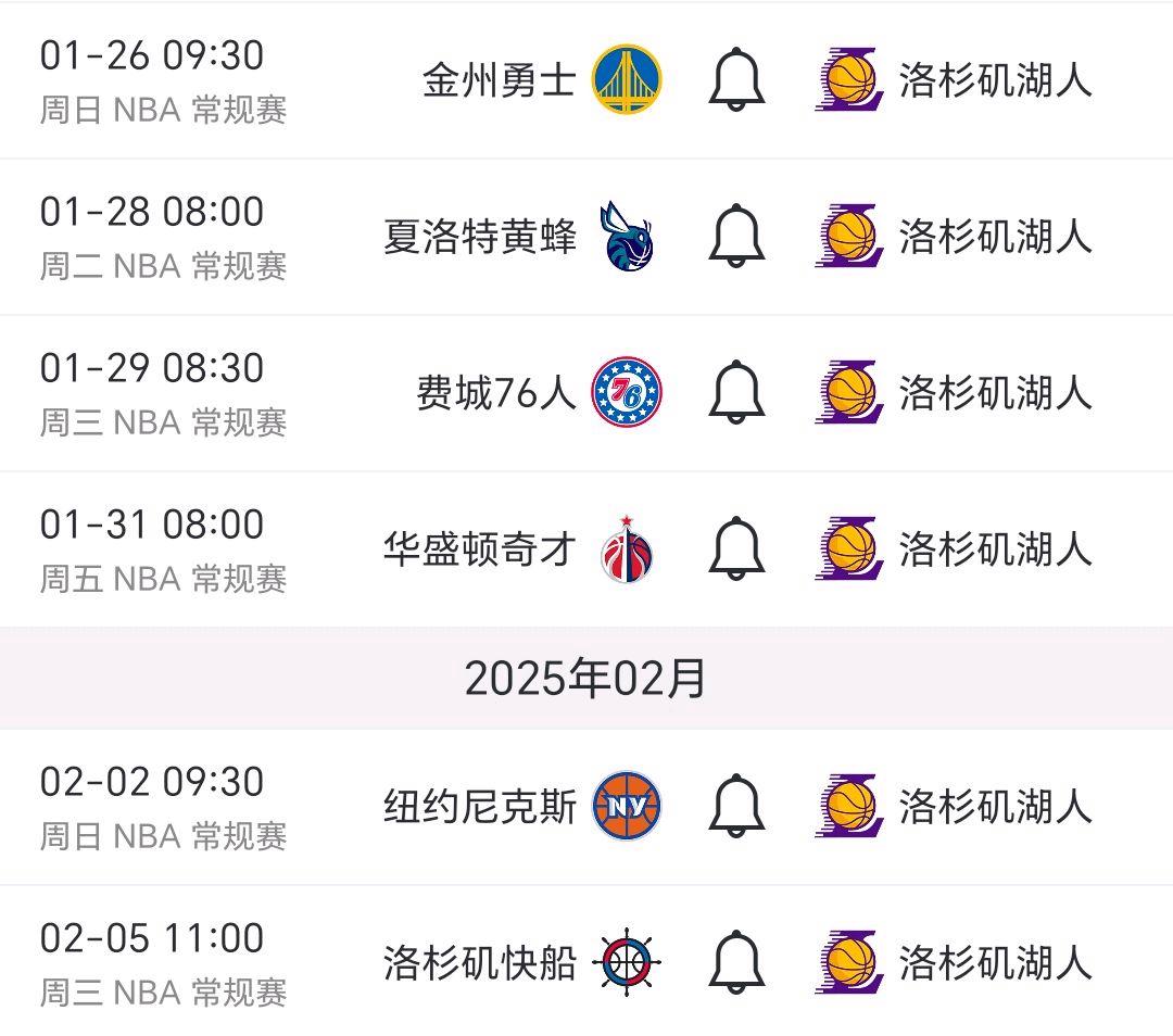 勇士遭遇挑战，湖人冲击榜首位置