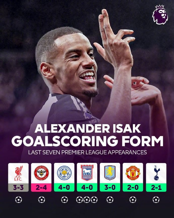 托特纳姆热刺客场逆袭强势反扑