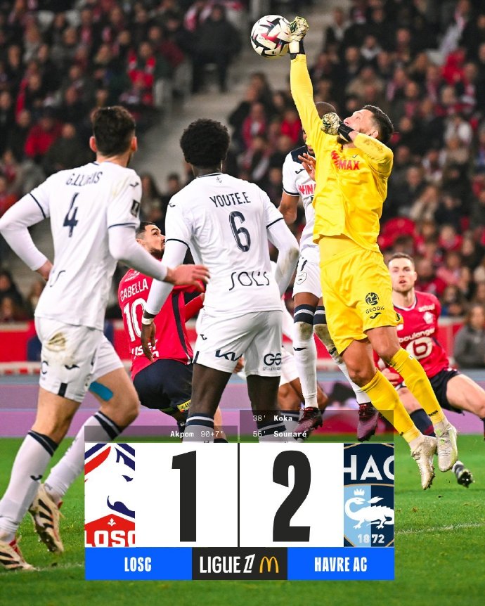 里尔坐拥法甲积分榜第一,豪取连胜之势 里尔坐拥法甲积分榜第一,豪取连胜之势