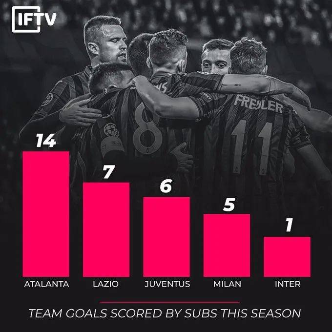 撒索洛六连胜，摩纳哥光明未来