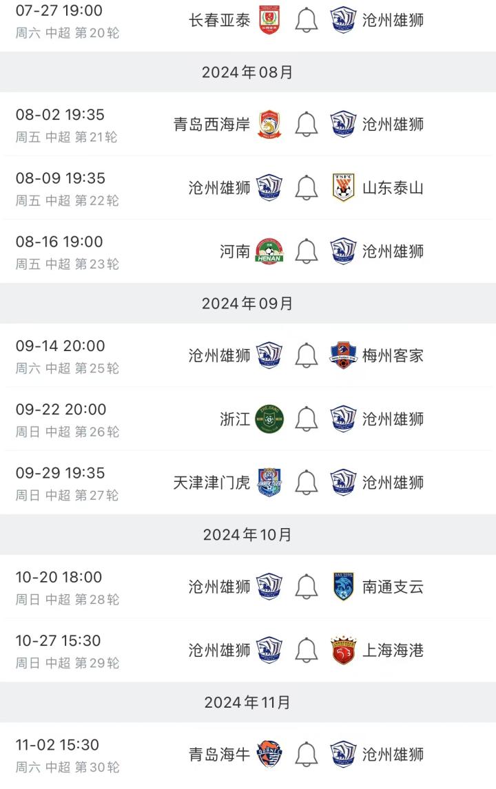 球队阵容调整带来不确定因素,比赛结果扑朔迷离 球队阵容调整带来不确定因素,比赛结果扑朔迷离