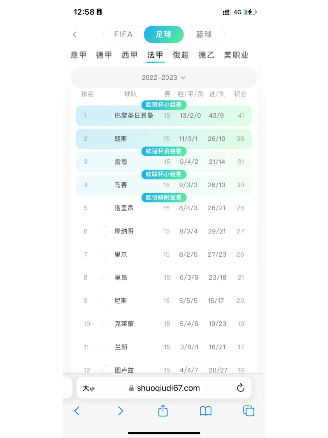 国内联赛赛况一览,多支球队排名赛季前列 国内联赛赛况一览,多支球队排名赛季前列