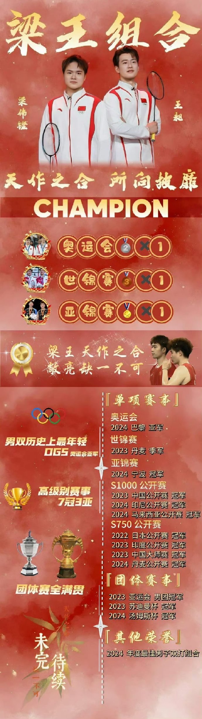 实力悬殊的两支球队在最新一轮比赛中交手,结果如何? 实力悬殊的两支球队在最新一轮比赛中交手,结果如何?