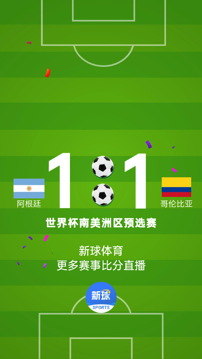 哥伦比亚队备战首轮预选赛,备赛情况一览无余 哥伦比亚队备战首轮预选赛,备赛情况一览无余
