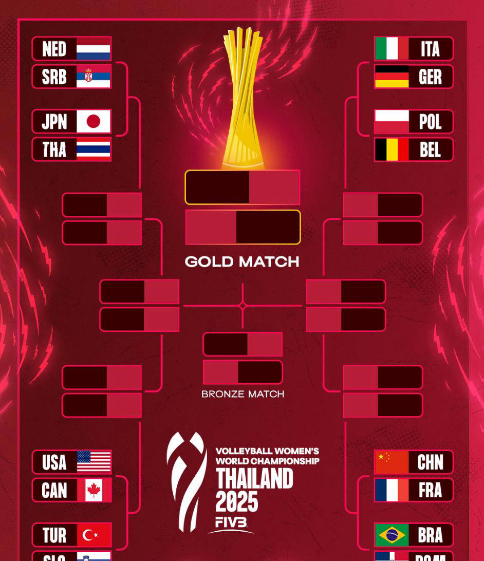 跨国球队前往国外备战有望夺冠