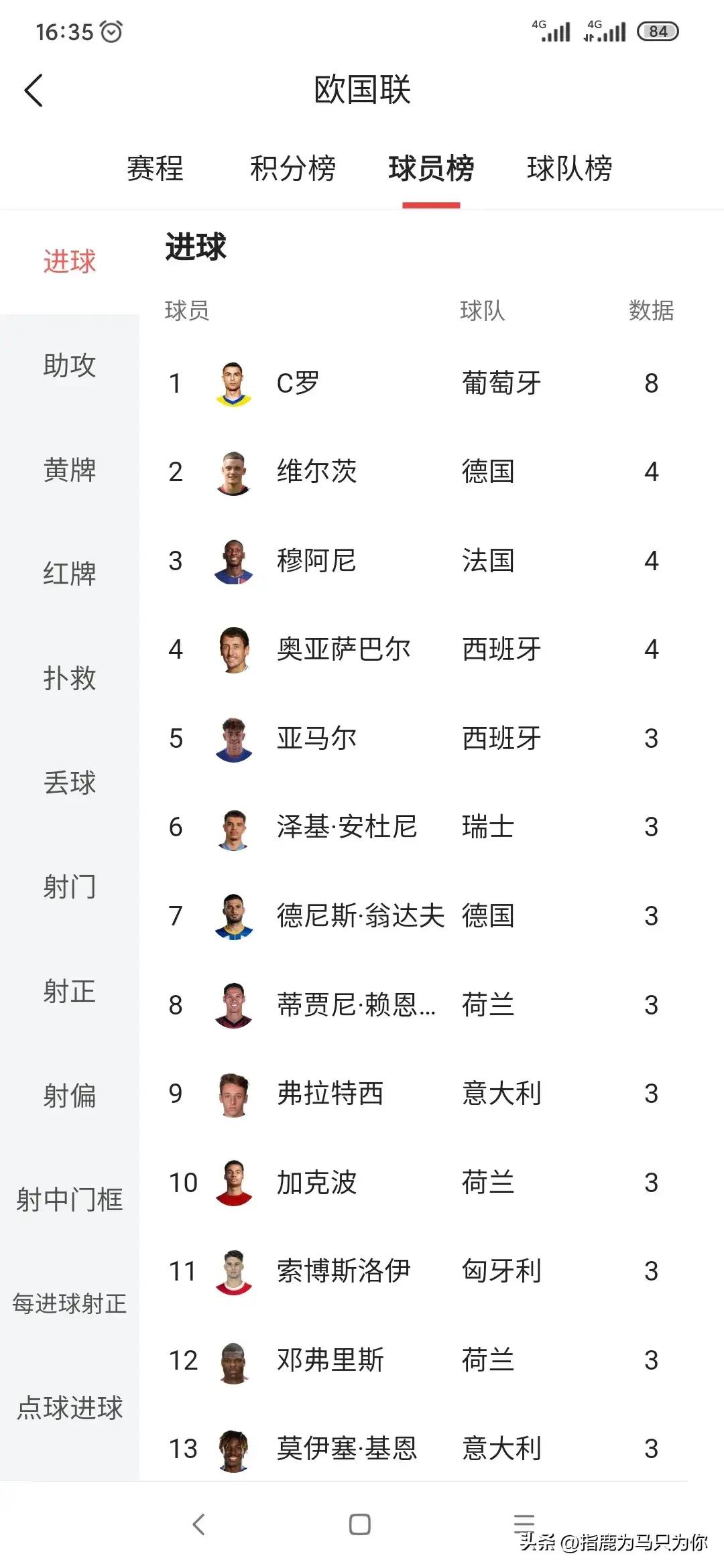 比利时队力克芬兰,晋级欧国联赛16强 比利时队力克芬兰,晋级欧国联赛16强