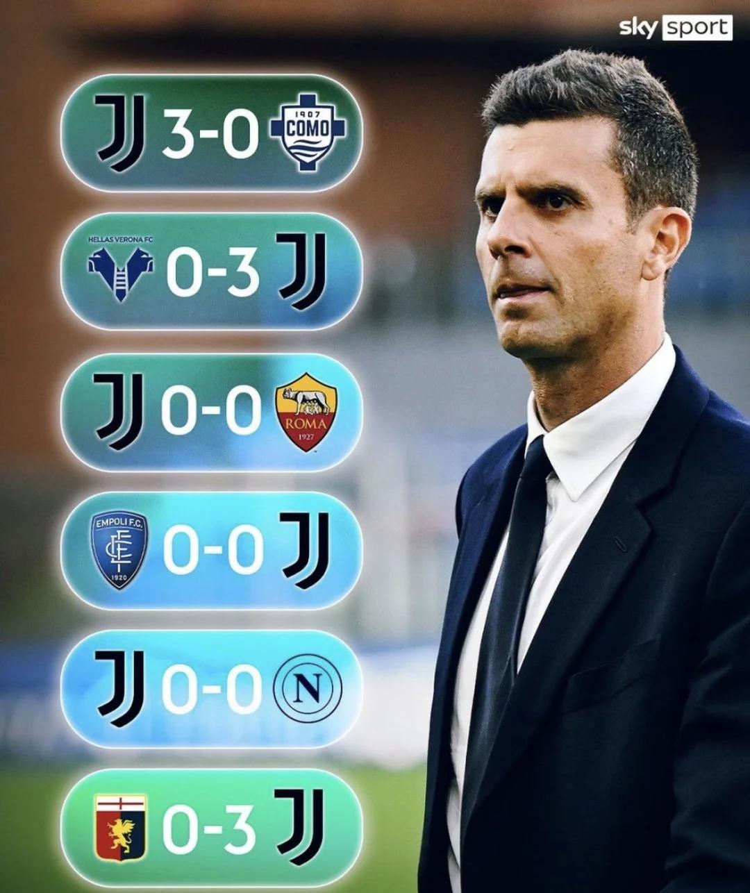 尤文图斯主帅调整阵容,备战关键一战 尤文图斯主帅调整阵容,备战关键一战