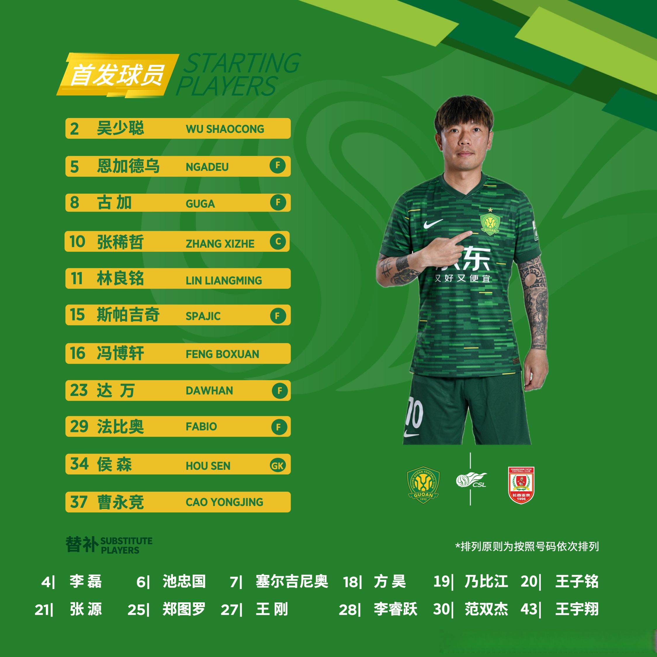 北京国安力争三分,山东鲁能不容有失 北京国安力争三分,山东鲁能不容有失