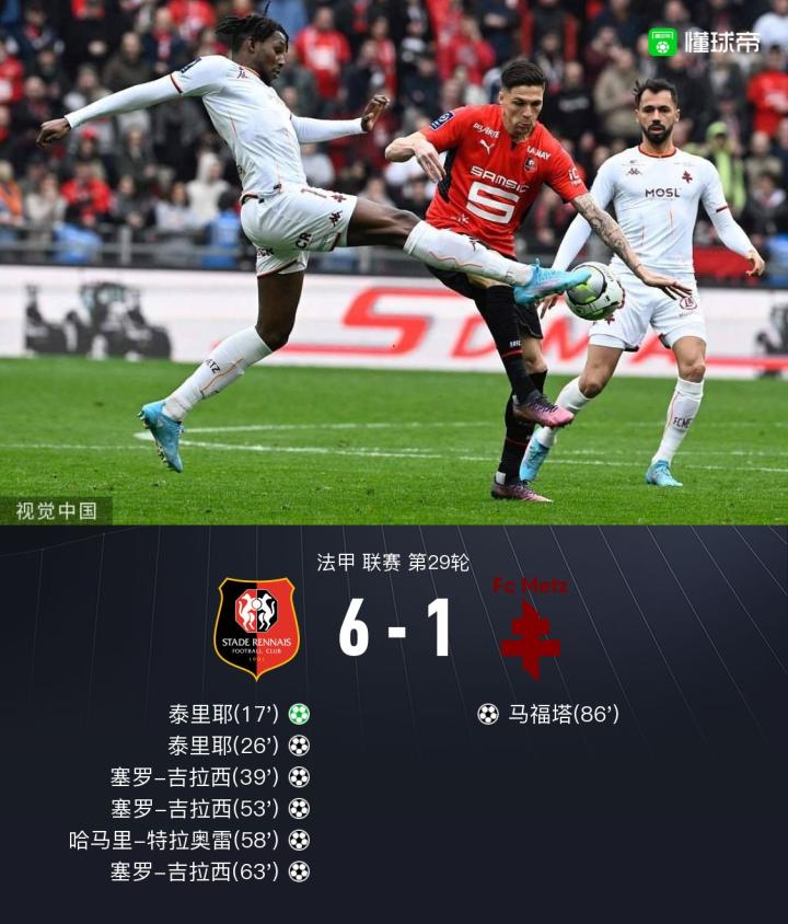 雷恩战平对手，积分榜排名略有下降