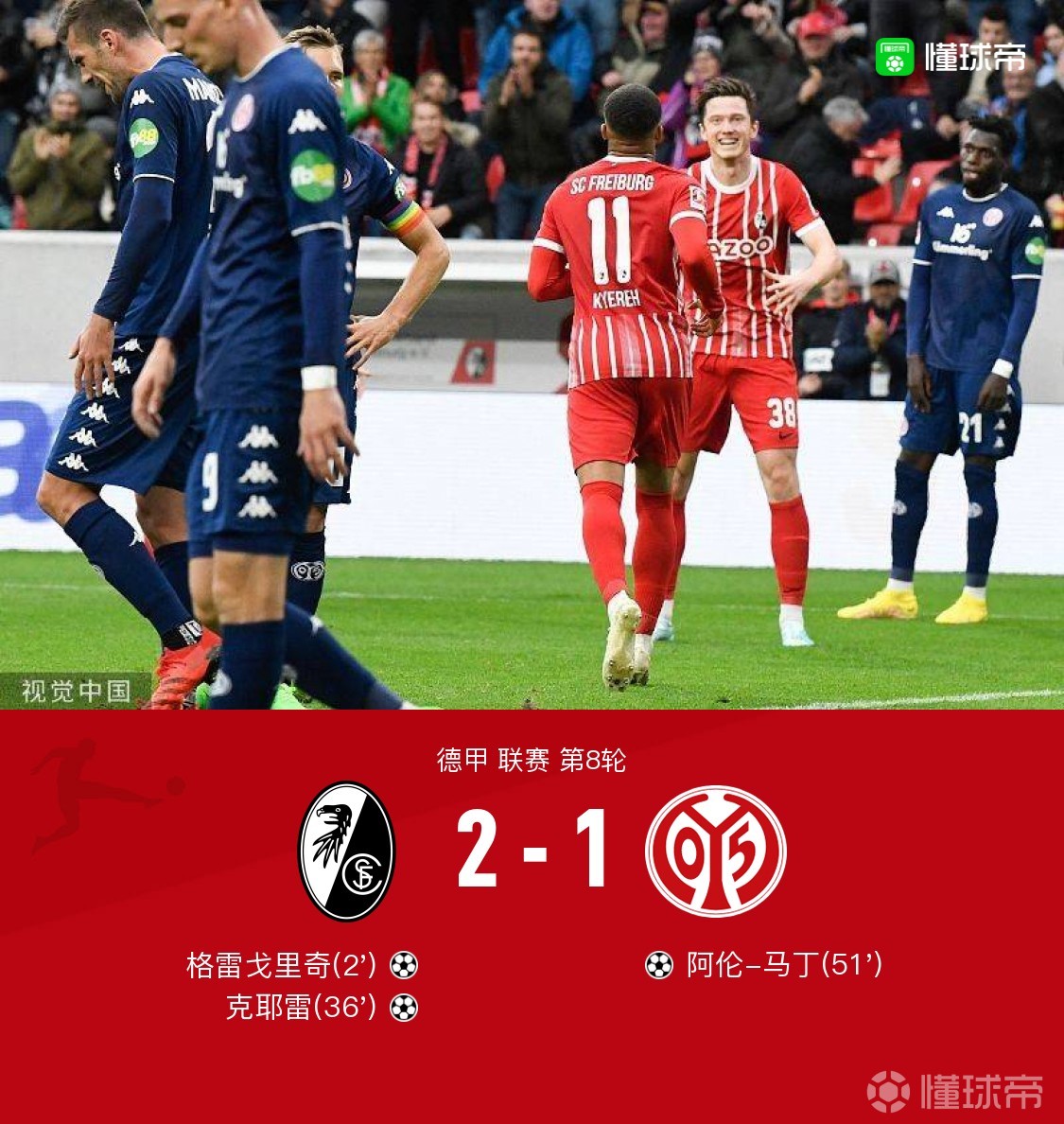 弗赖堡客场告捷,攀升积分榜排名 弗赖堡客场告捷,攀升积分榜排名