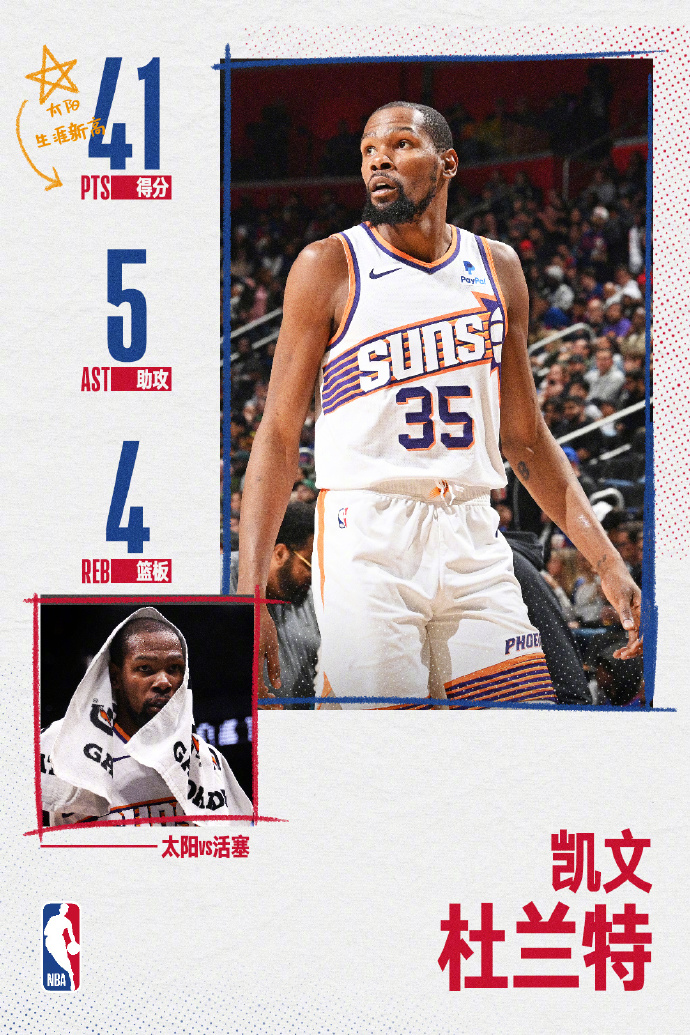 活塞队客场以110比103战胜太阳,迎来连胜 活塞队客场以110比103战胜太阳,迎来连胜