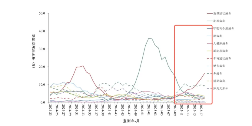 威廉希尔官网-尼斯客场平局，积分榜位置略有上升
