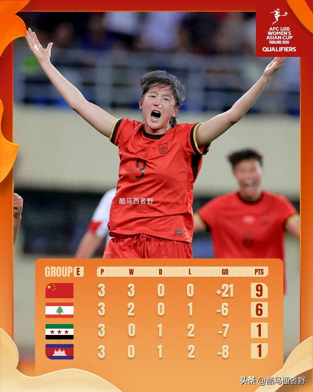 中国女足在比赛中展现出色表现 中国女足在比赛中展现出色表现