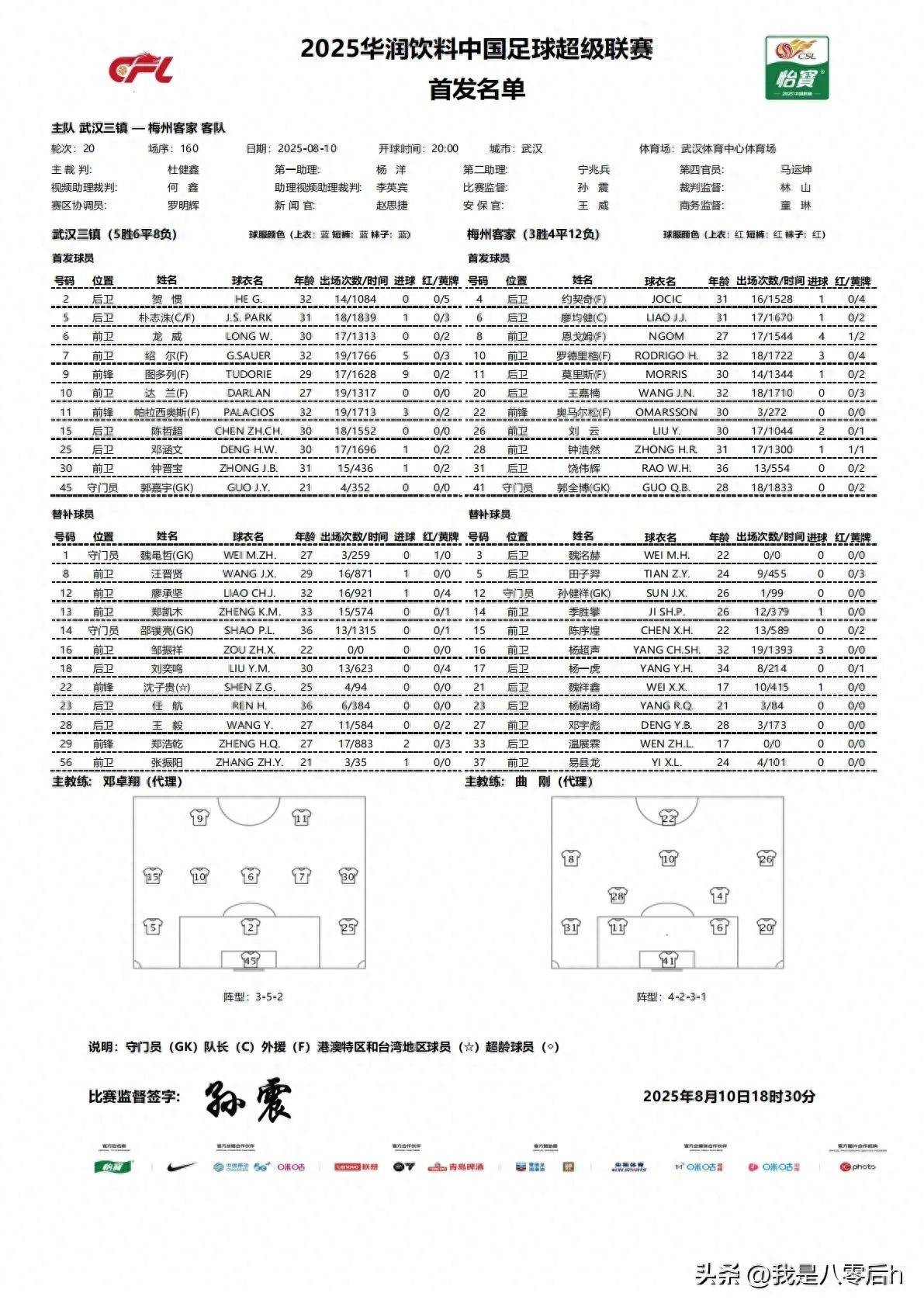 武汉三镇客场输球,积分榜稍有下滑 武汉三镇客场输球,积分榜稍有下滑