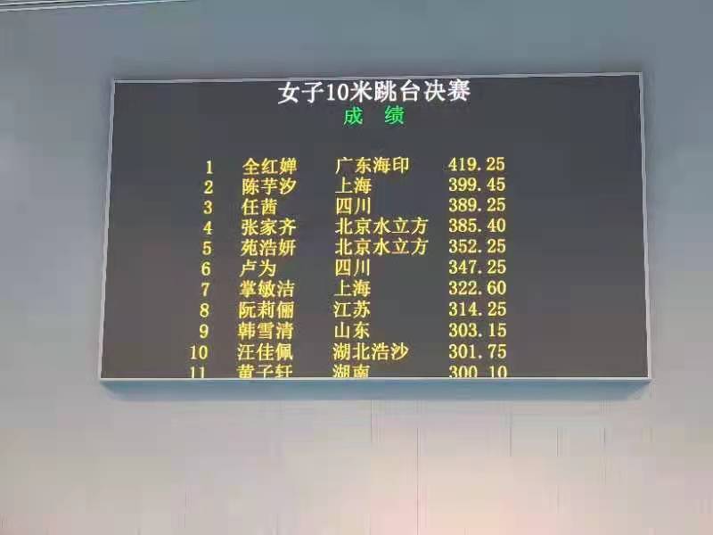 日本跳水选手夺冠，刷新个人最高分