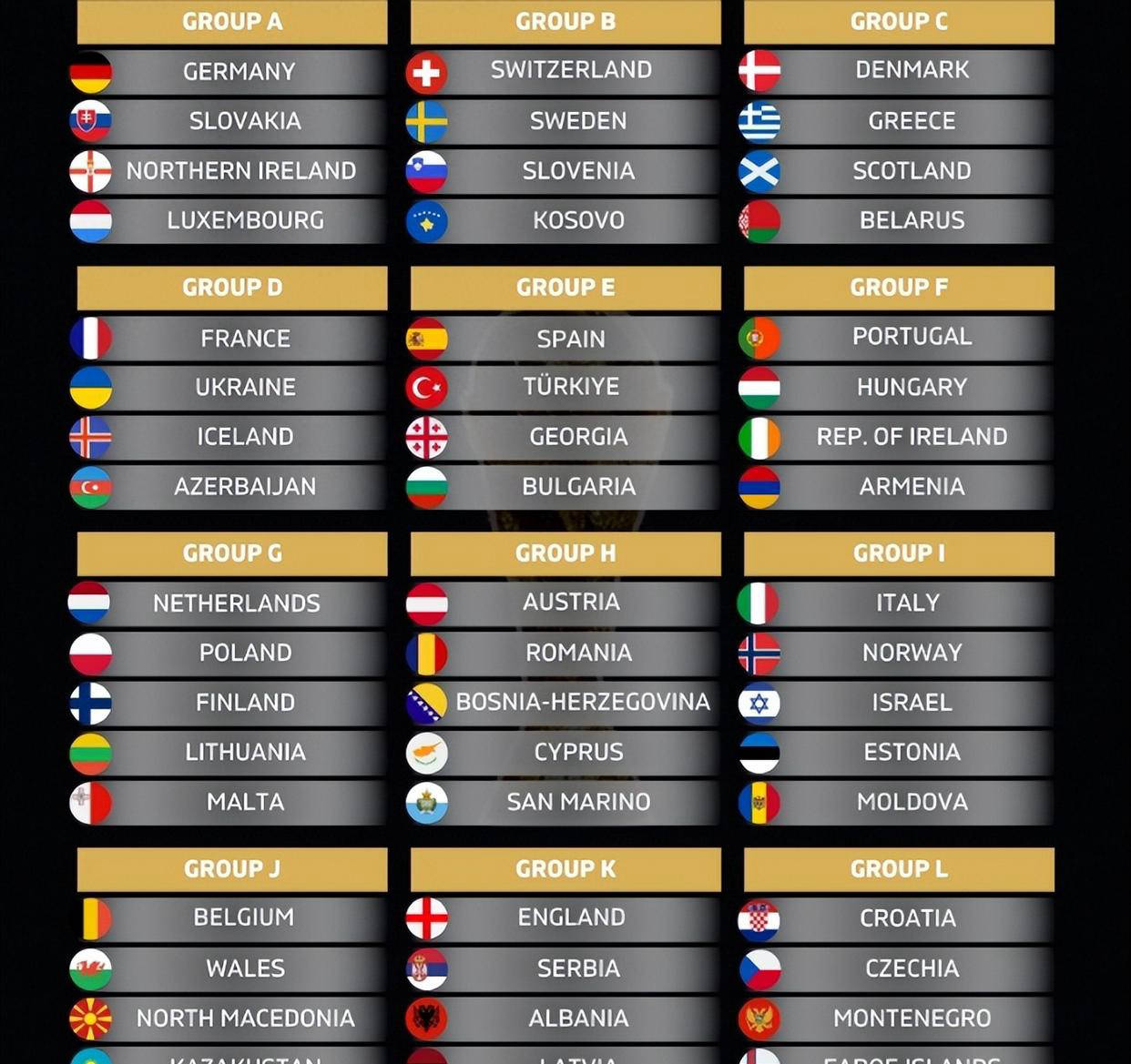 欧国联半决赛即将开启,各队实力对比引发热议 欧国联半决赛即将开启,各队实力对比引发热议